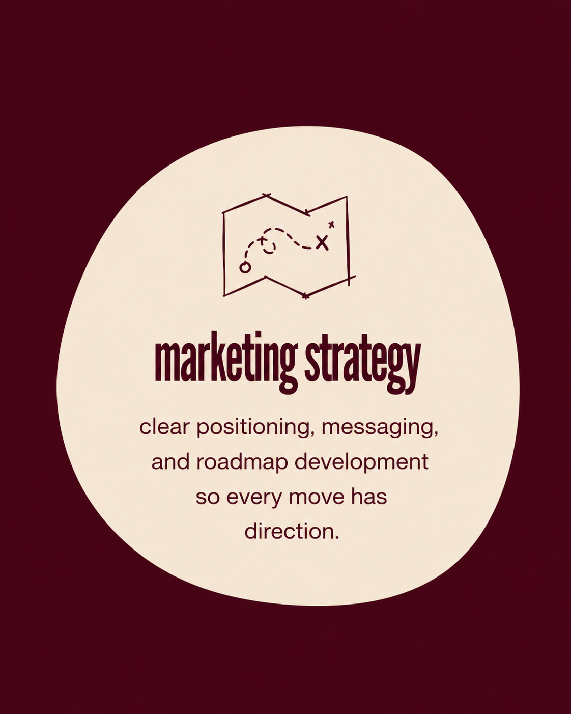 marketing strategy, clear brand positioning, messaging, and roadmap development for strategic decisions.