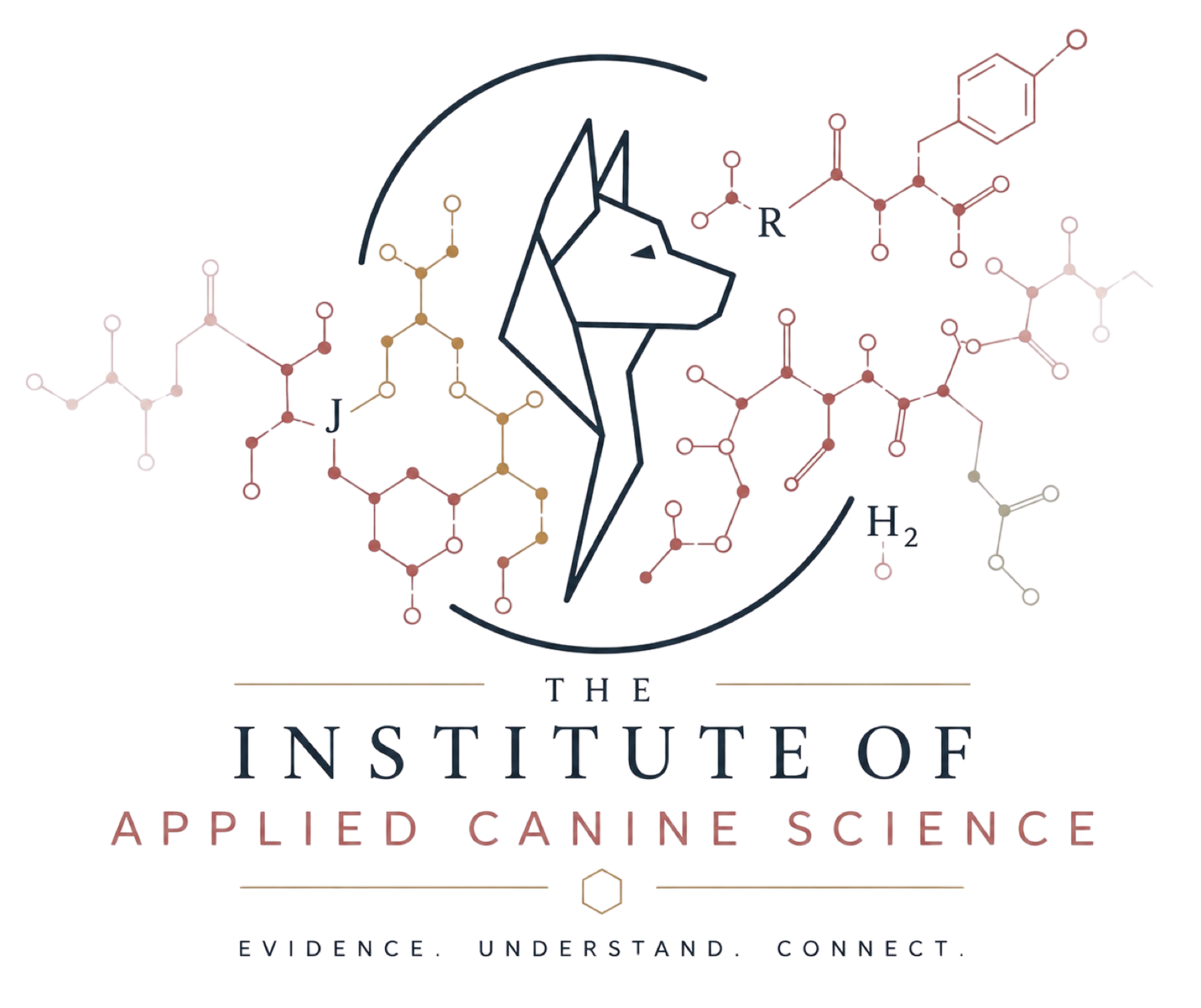 The Institute of Applied Canine Science