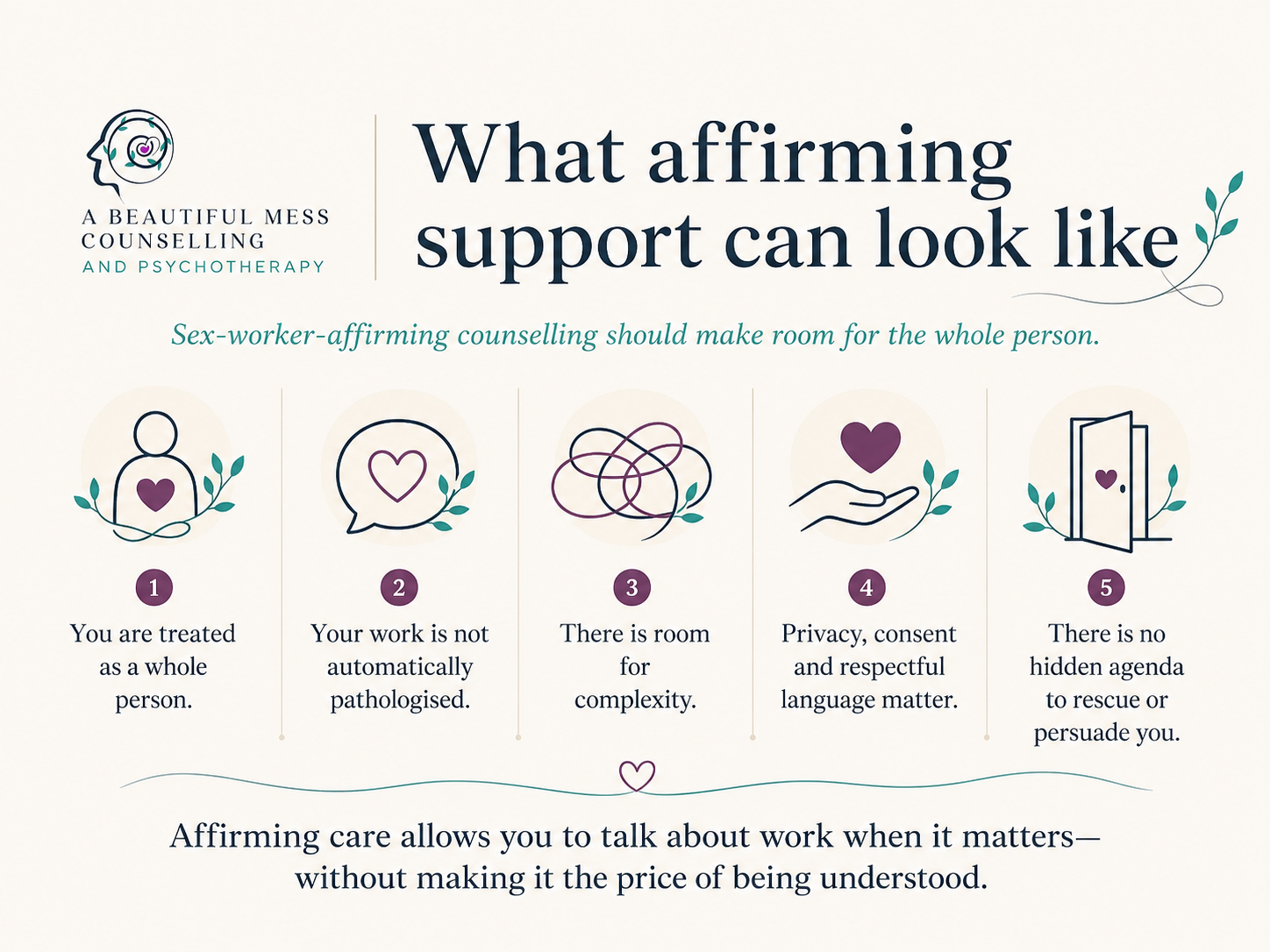 Seeking Counselling as a Sex Worker: What Affirming Support Can Look Like