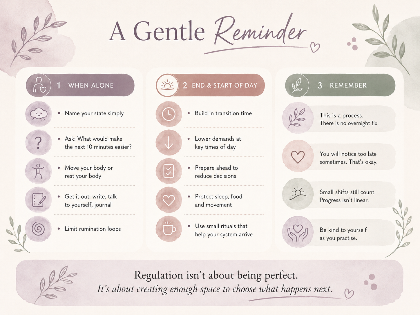 Gentle Summary reminder
