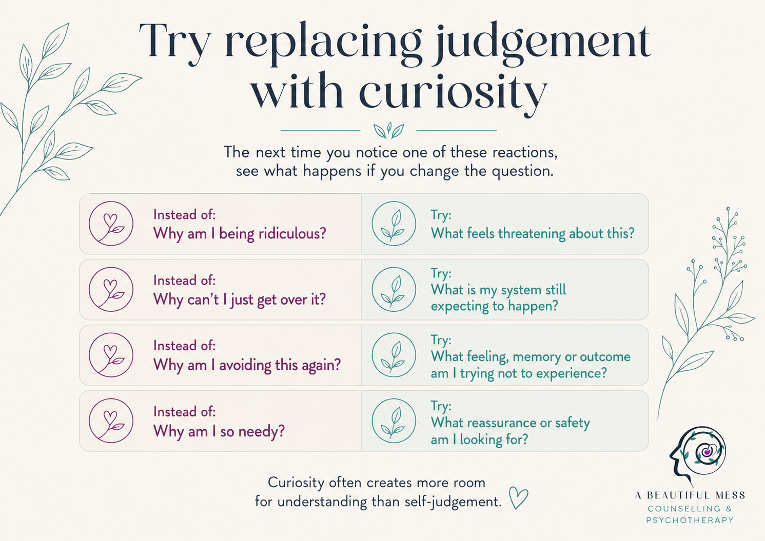 Try replacing judgement with curiosity