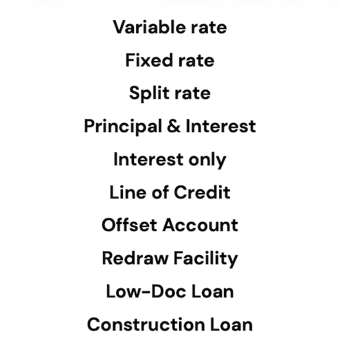 List of various financial terms including variable rate, fixed rate, split rate, principal & interest, interest only, line of credit, offset account, redraw facility, low-doc loan, and construction loan.