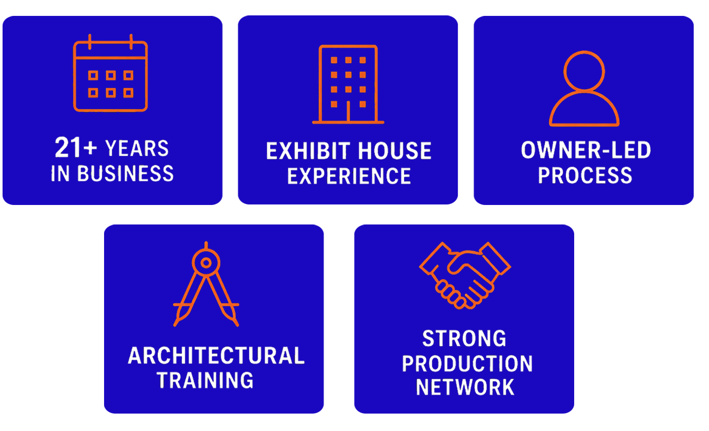 Business Experience Icons