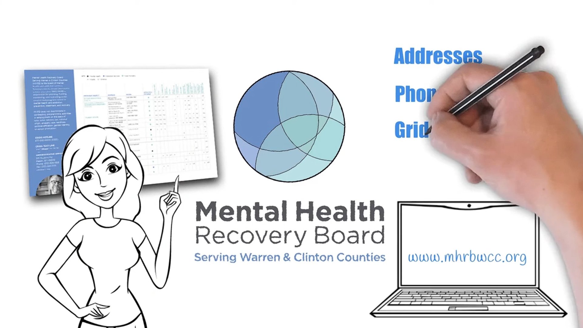 Thumbnail image of MHRB Whiteboard video