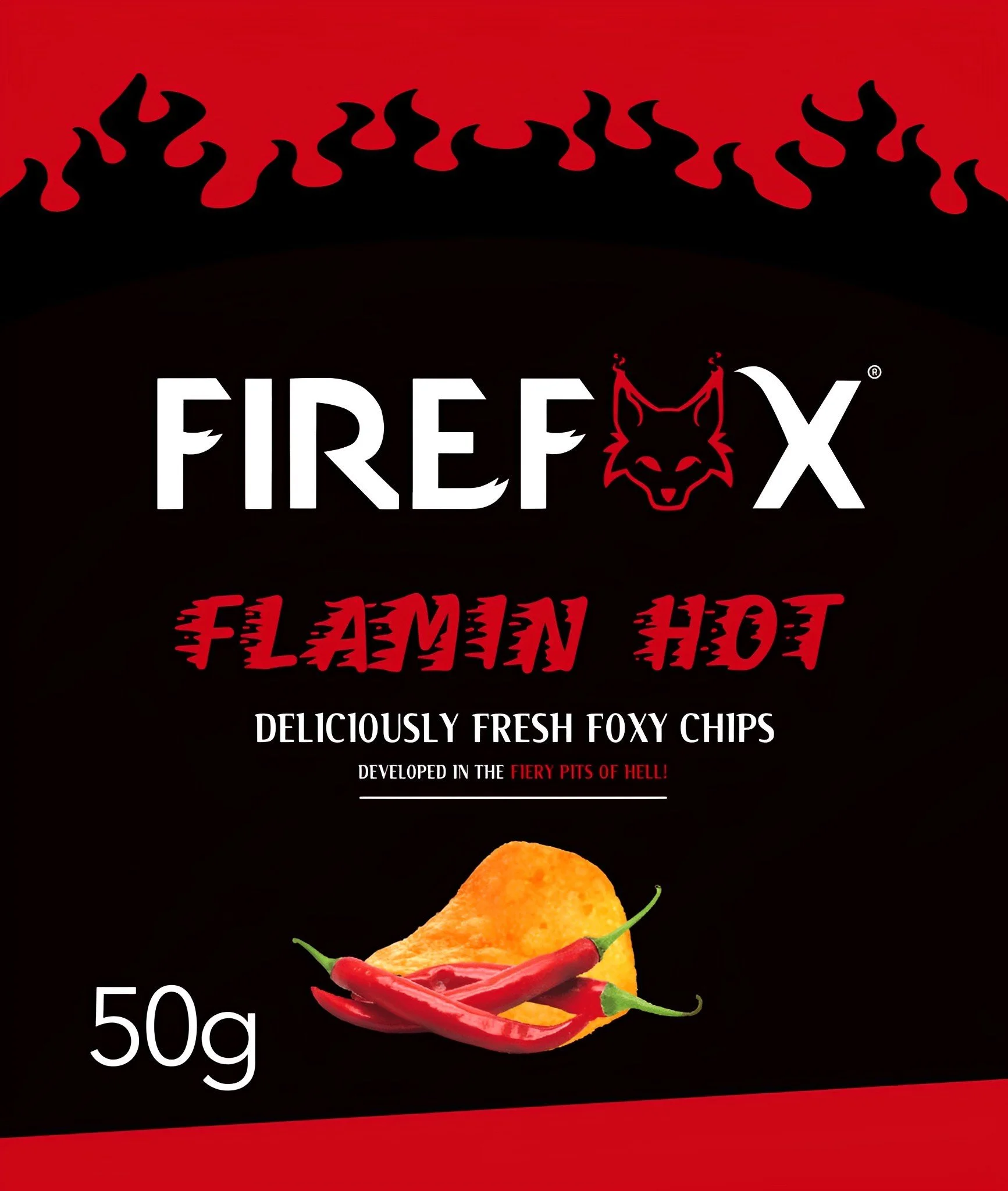 Chips Packaging Design