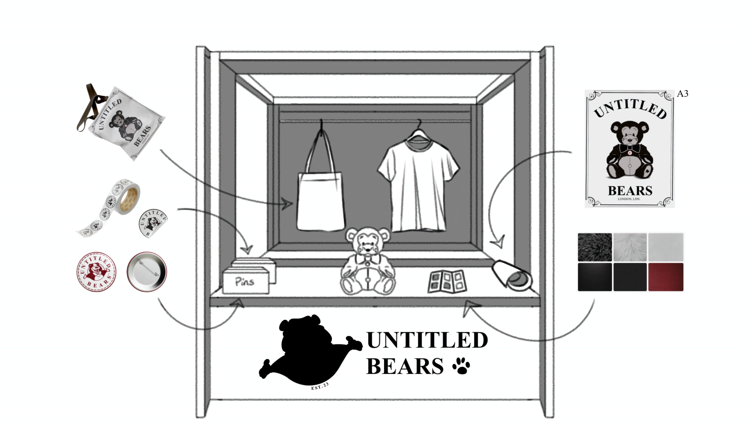 Stall Layout Concept