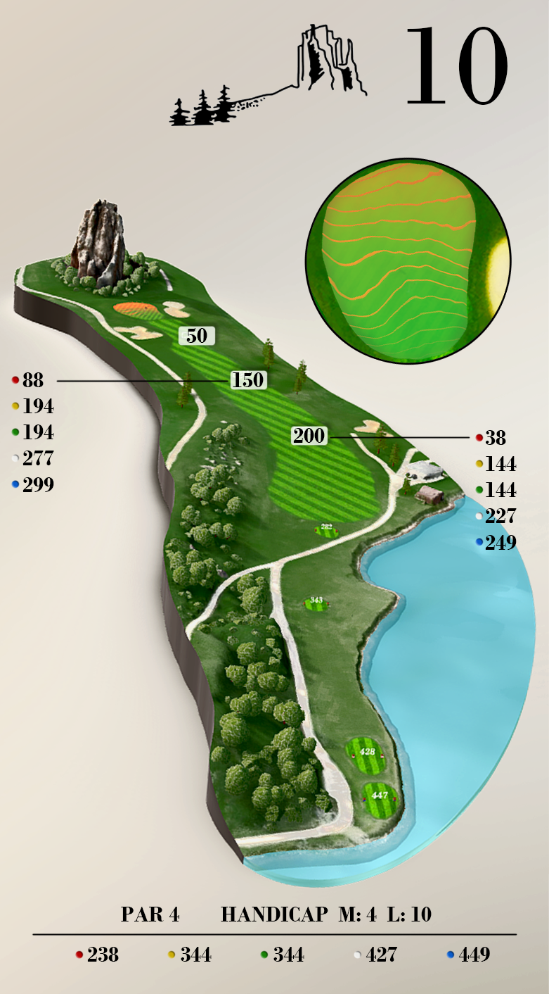 Illustration for golf course score card.