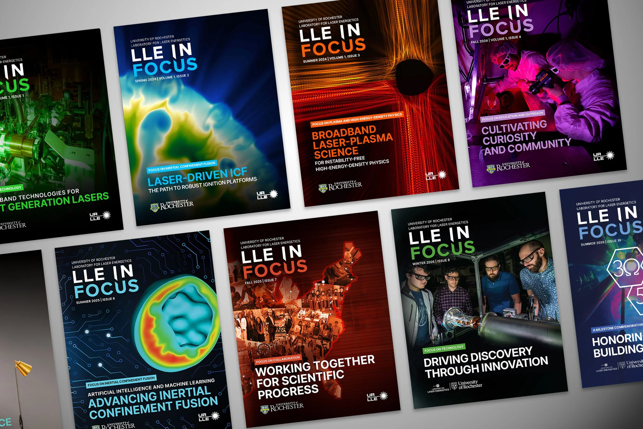 Publication Strategy & Transformation