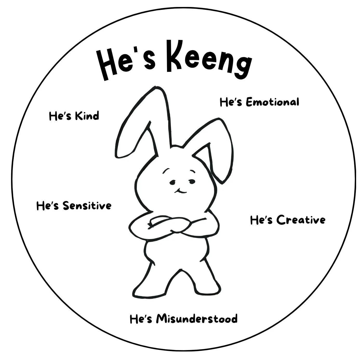 A cartoon rabbit with arms crossed, standing inside a circular diagram titled "He’s Keeng". Around the rabbit, it describes him as kind, sensitive, emotional, creative, and misunderstood.
