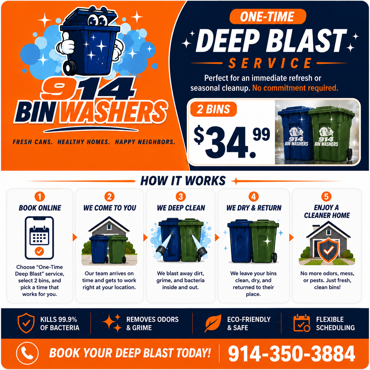 One-Time "Deep Blast" Service 2 Bins