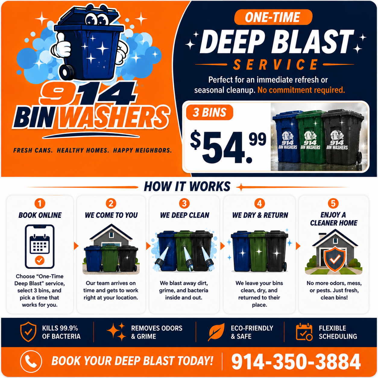 One-Time "Deep Blast" Service 3 Bins