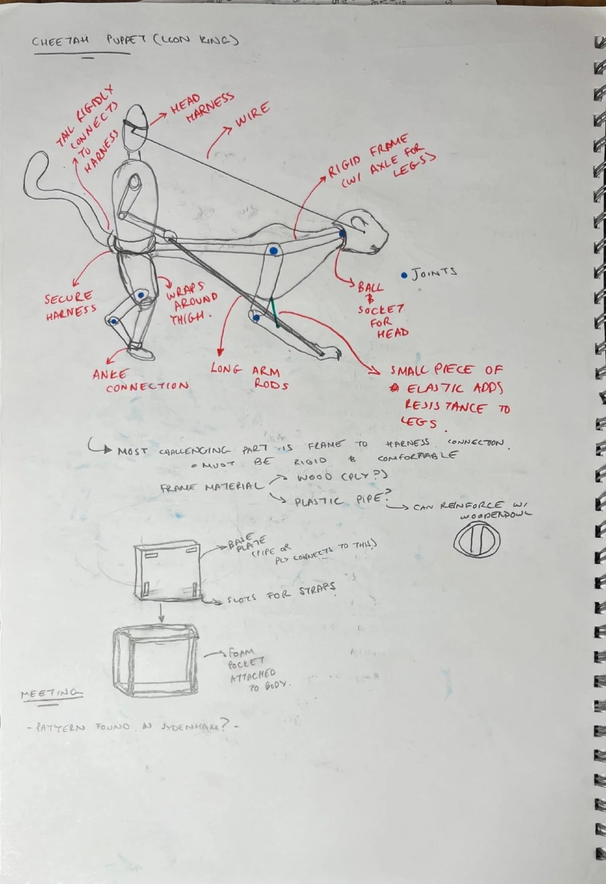 An early design of the puppet was inspired by the cheetah from the Lion King show