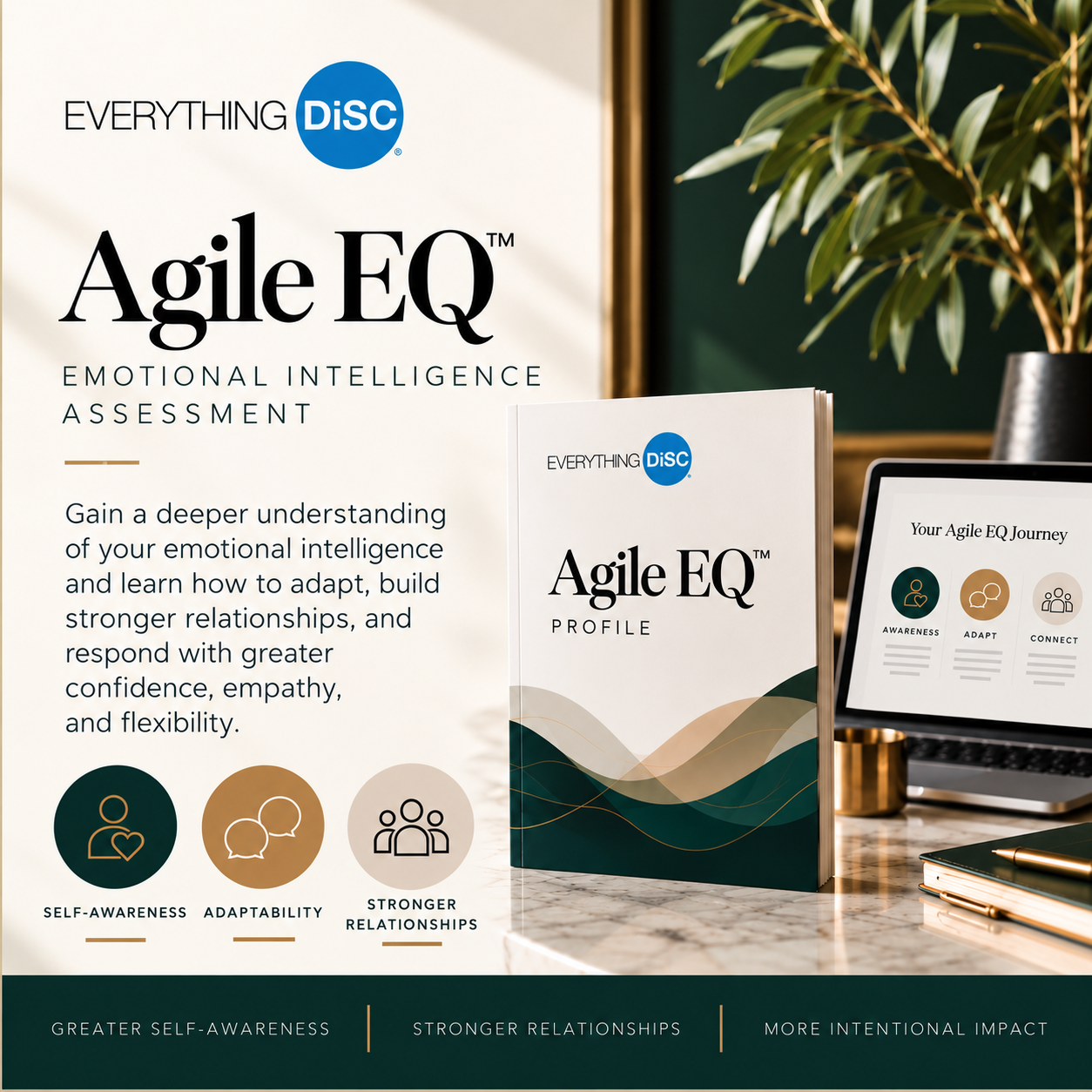 Agile EQ Emotional Intelligence Profile.png