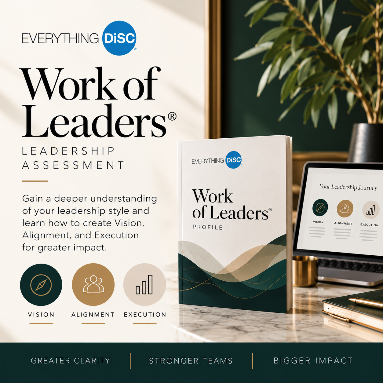 Everything DiSC® Work of Leaders