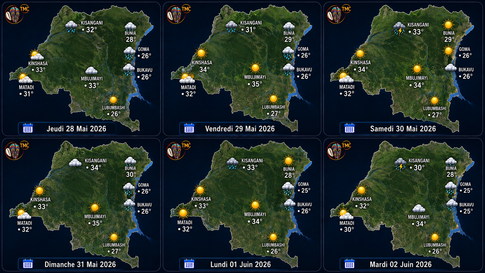 Météo Congo: Prévisions Hebdomadaires