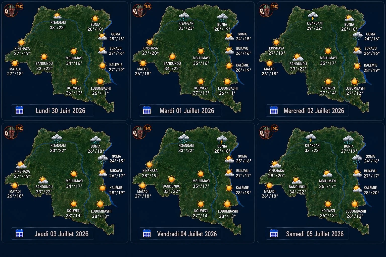 Météo
