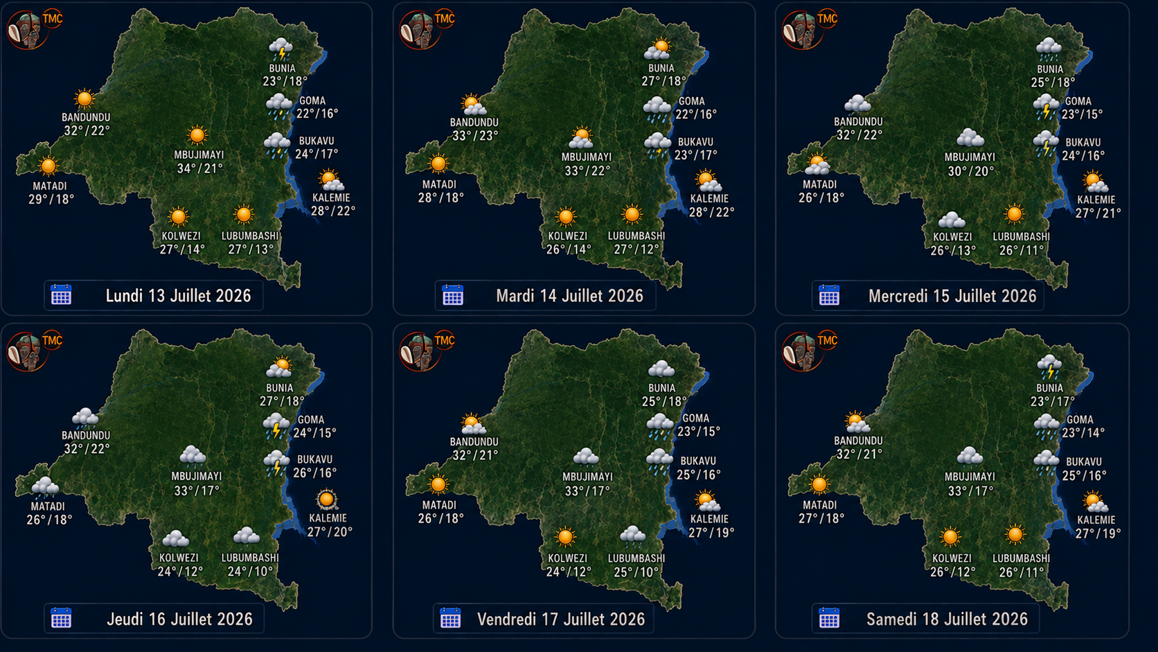 Météo