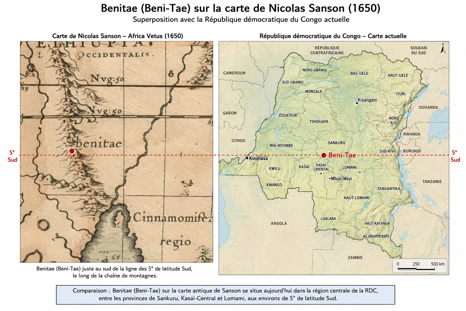 De "Benitæ" à "terra ludaeorum"  l'histoire cachée des peuples du Congo