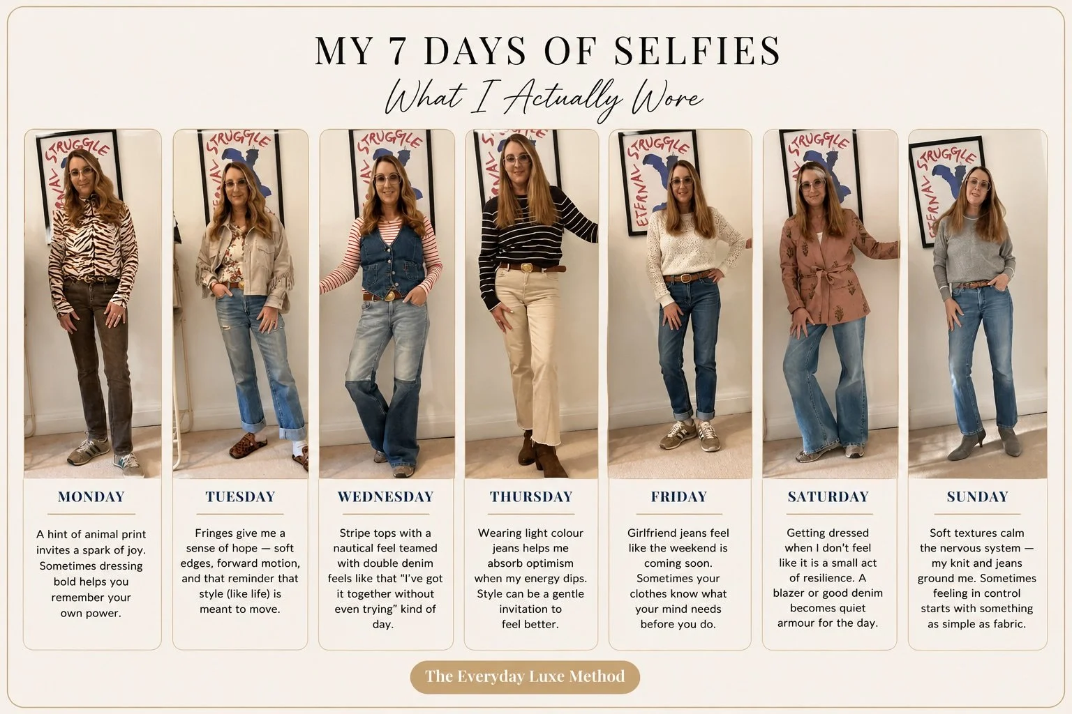 A woman models different outfits for each day of the week, labeled from Monday to Sunday, with descriptions of her clothing choices and mood for each day. The display is titled "My 7 Days of Selfies" and "What I Actually Wore," with a subtitle "The Everyday Luxe Method." In the background, there are framed posters with handwritten words.