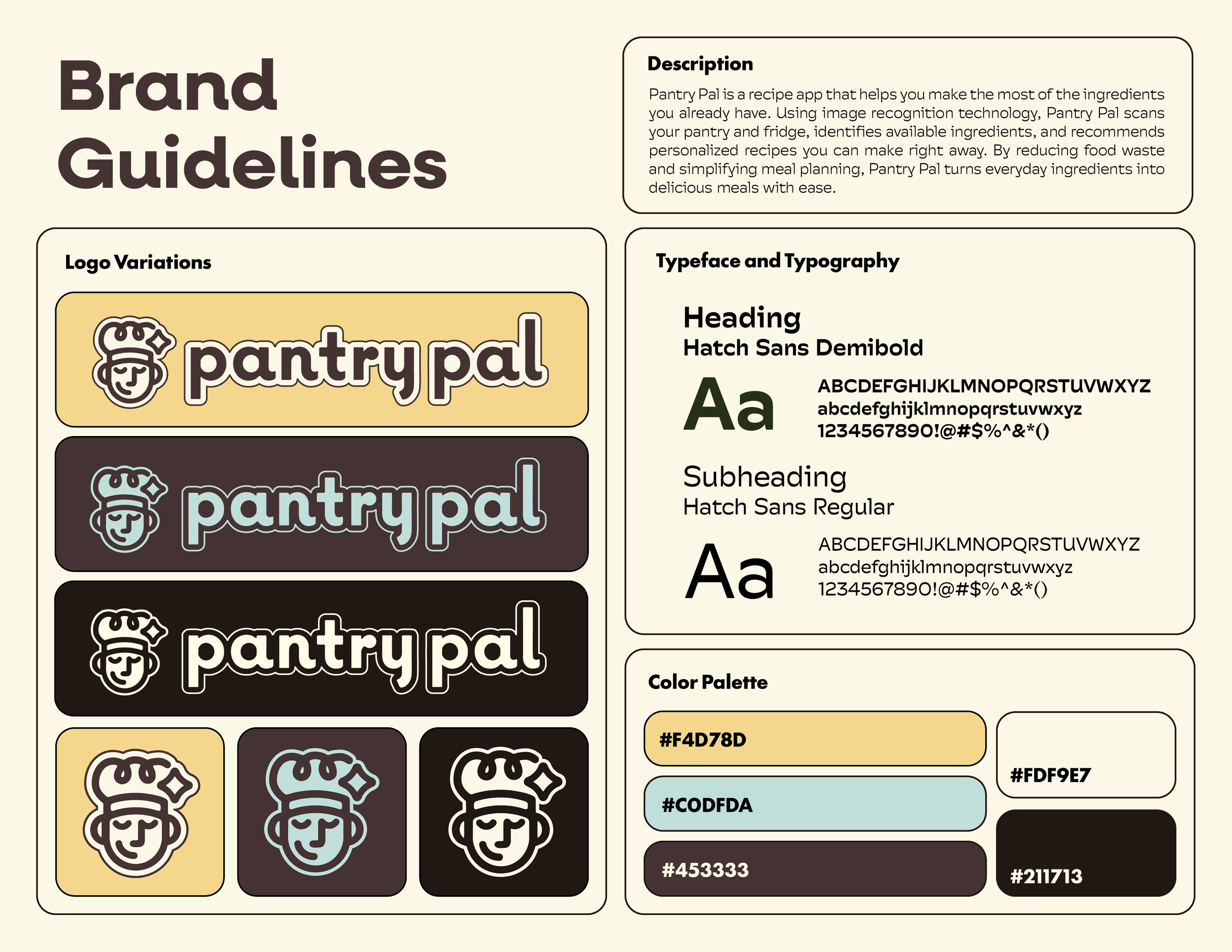 pantry_guidelines.png