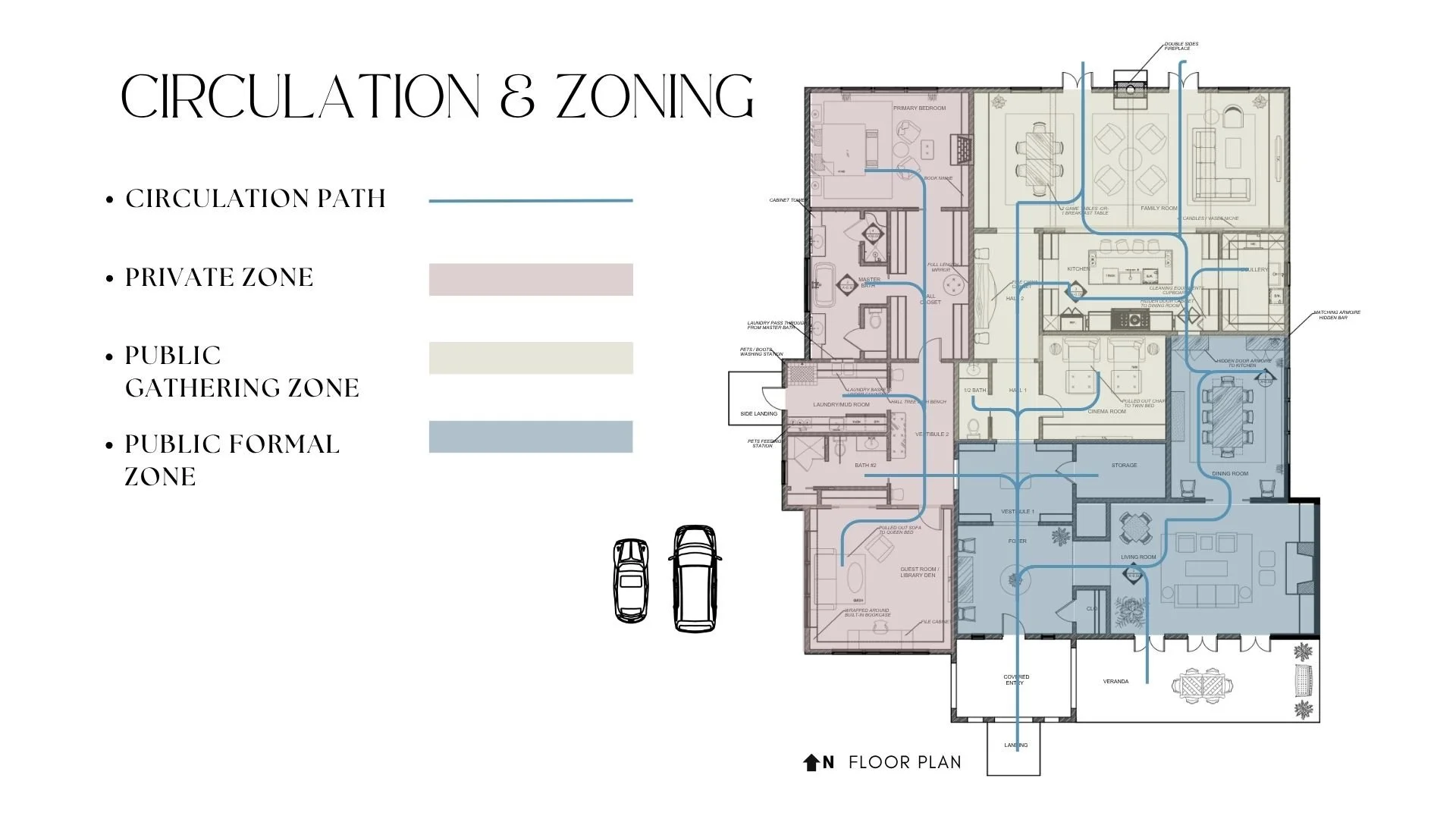 Circulation & Zoning: Planning study organizing private, formal, and gathering zones while establishing clear circulation throughout the home.