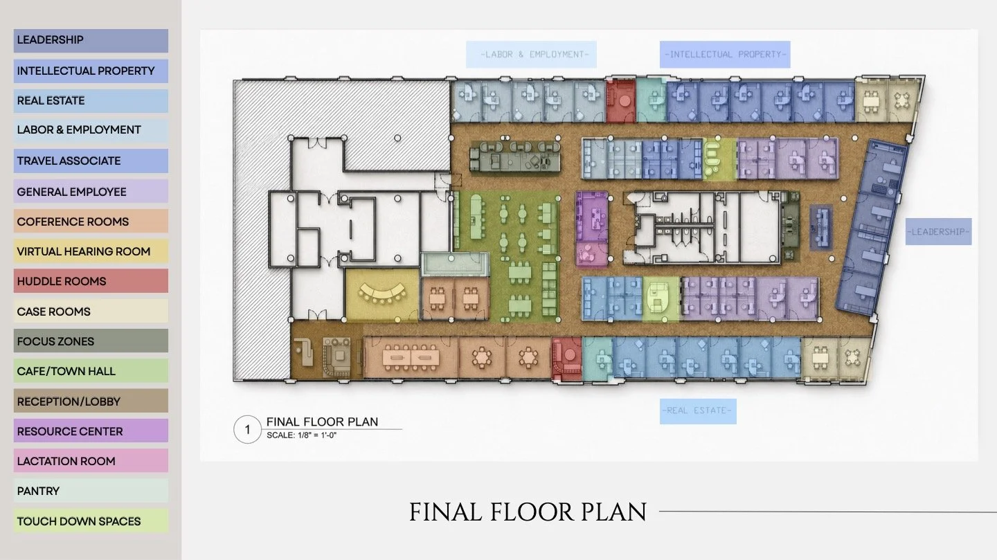 Rendered Floor Plan: Final space plan organizes client-facing, collaborative, private, and support functions around clear circulation and a central social core.
