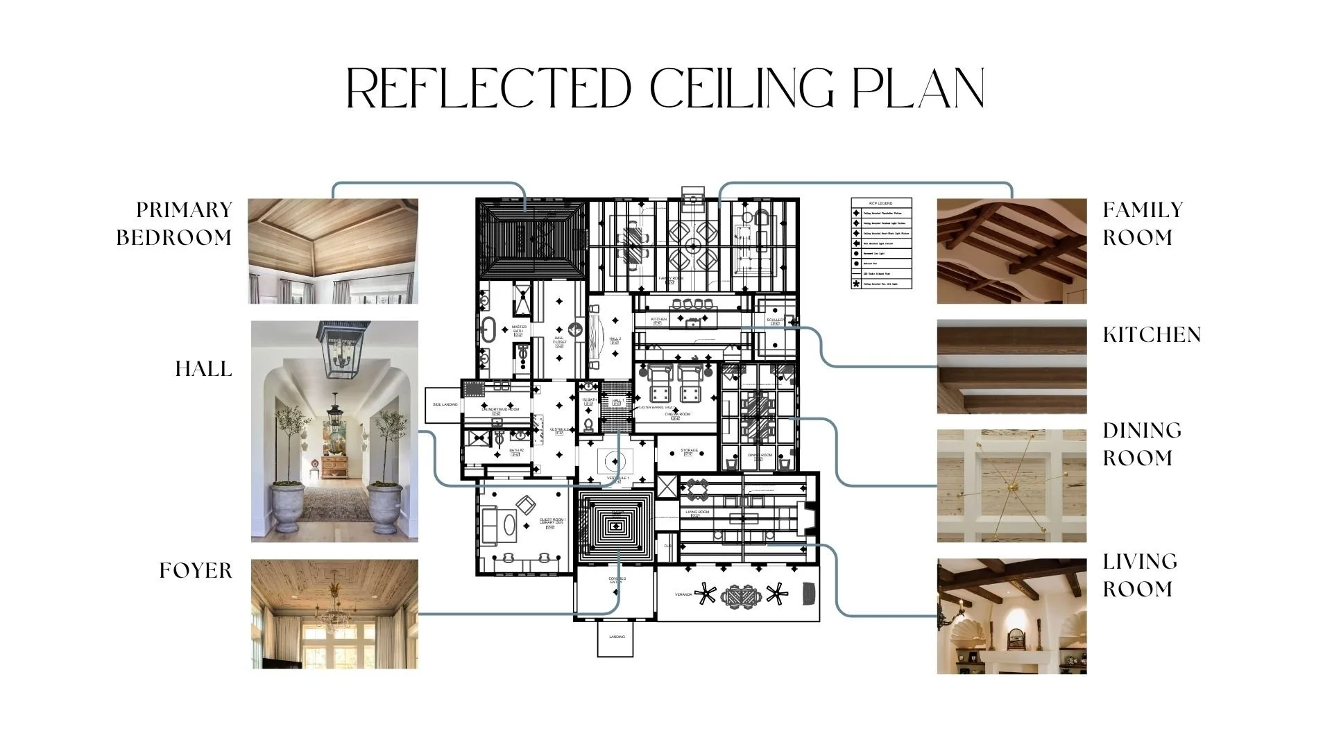 Reflected Ceiling Plan: Ceiling and lighting development incorporating exposed beams, decorative ceiling treatments, and layered lighting throughout the residence.
