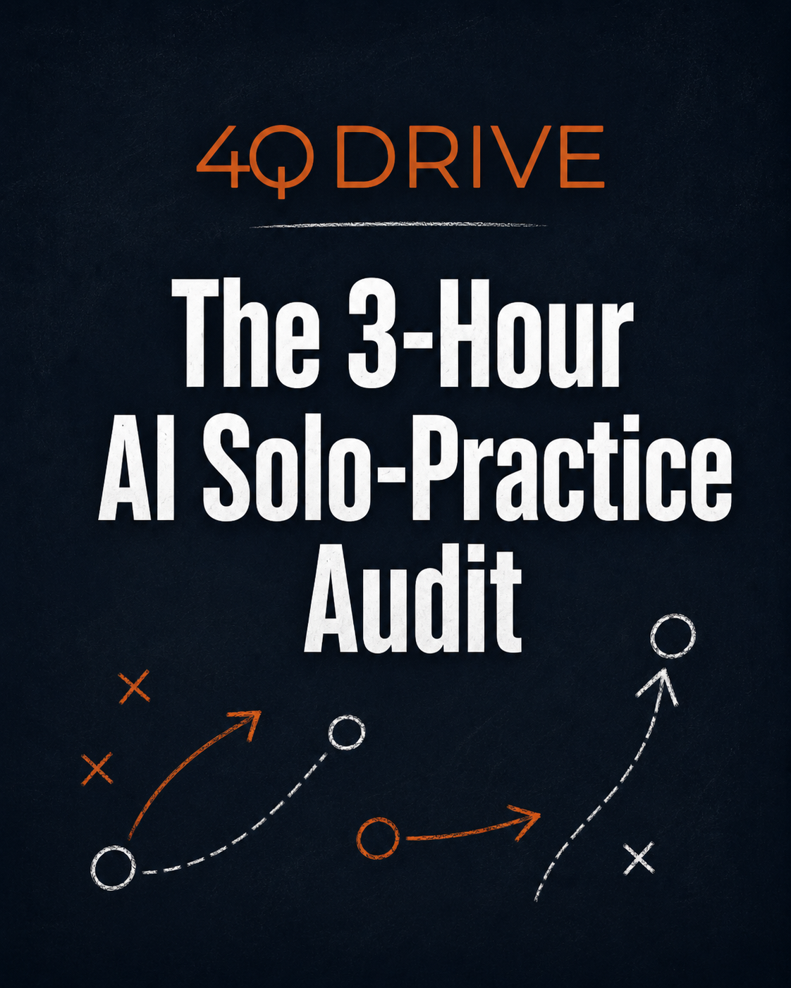 The 3-Hour AI Solo-Practice Audit