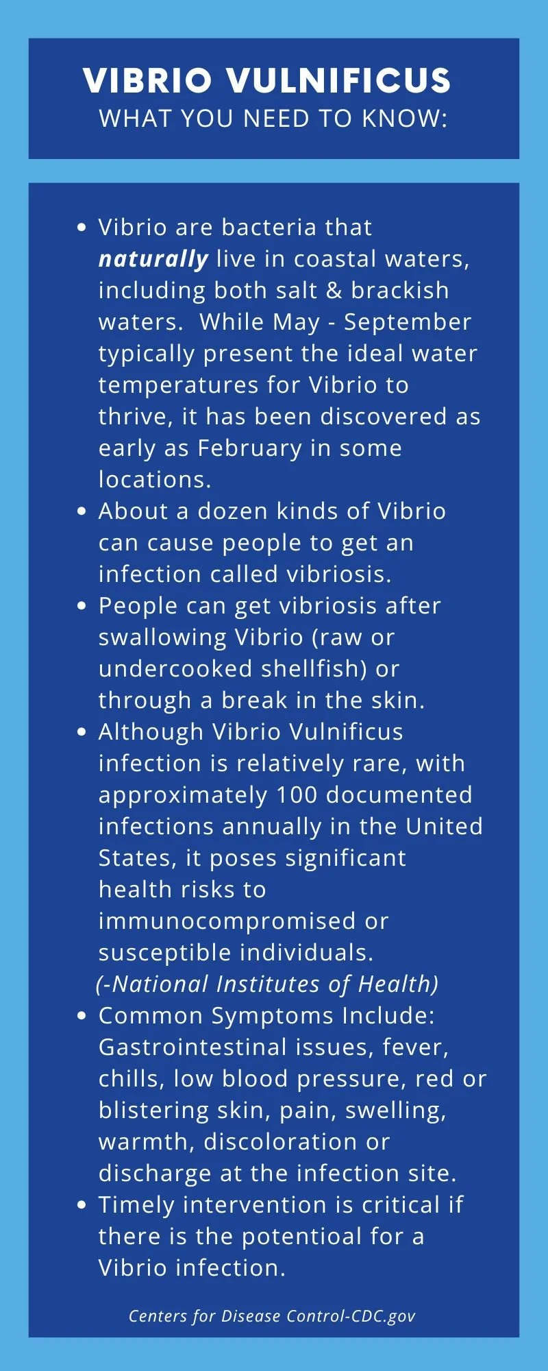 WHAT YOU NEED TO KNOW — KNOWVIBRIO.ORG