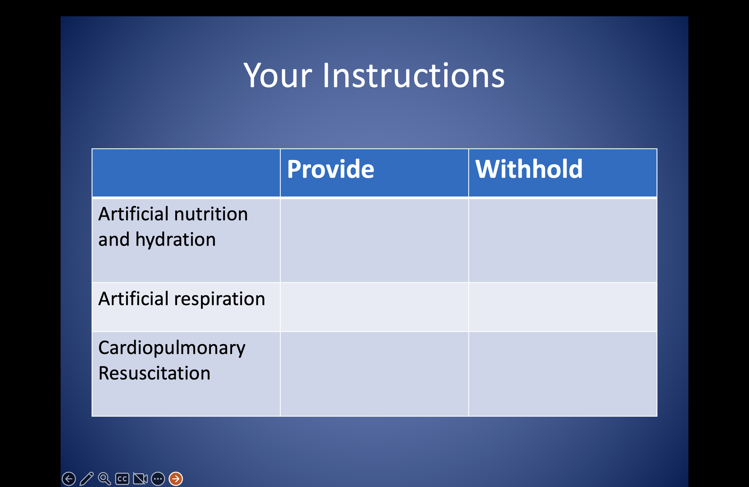 PowerPoint slide titled 'Your Instructions' with a table listing medical procedures. The table has three columns: 'Provide' and 'Withhold', and rows labeled 'Artificial nutrition and hydration', 'Artificial respiration', and 'Cardiopulmonary Resuscitation'.