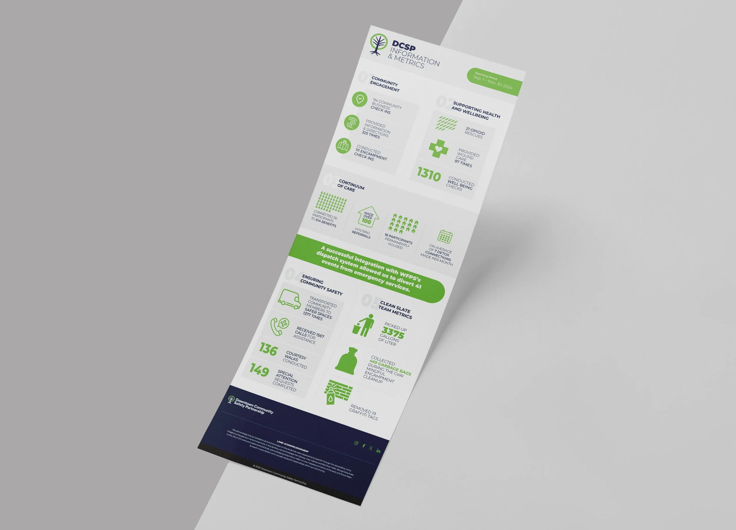Smart-Object-Links.jpg