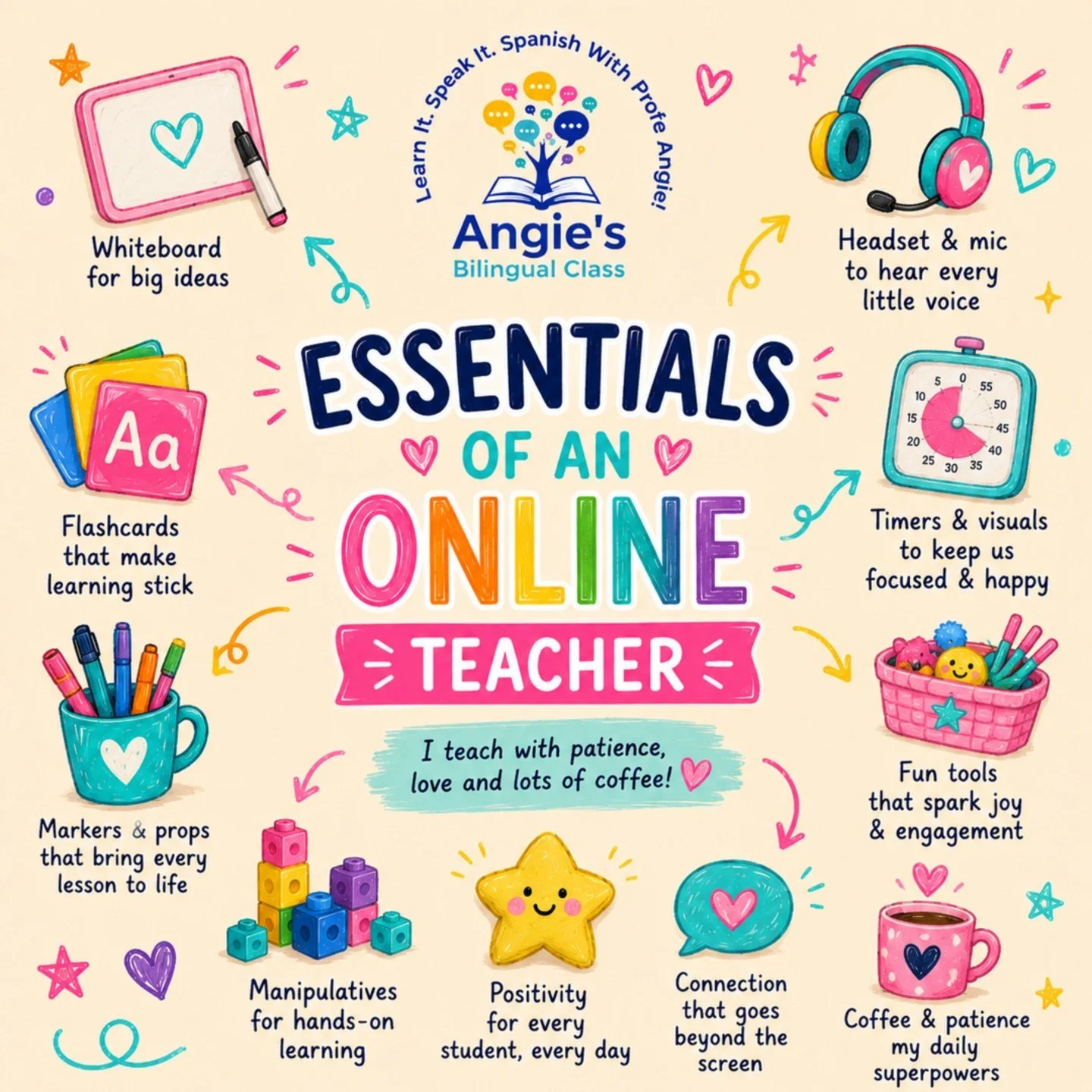 The best online teachers don&rsquo;t just teach through a screen&hellip; they create magic through connection, patience, creativity, and joy. 💛
✨ At Angie&rsquo;s Bilingual Class, learning is hands-on, interactive, colorful, and filled with heart. F