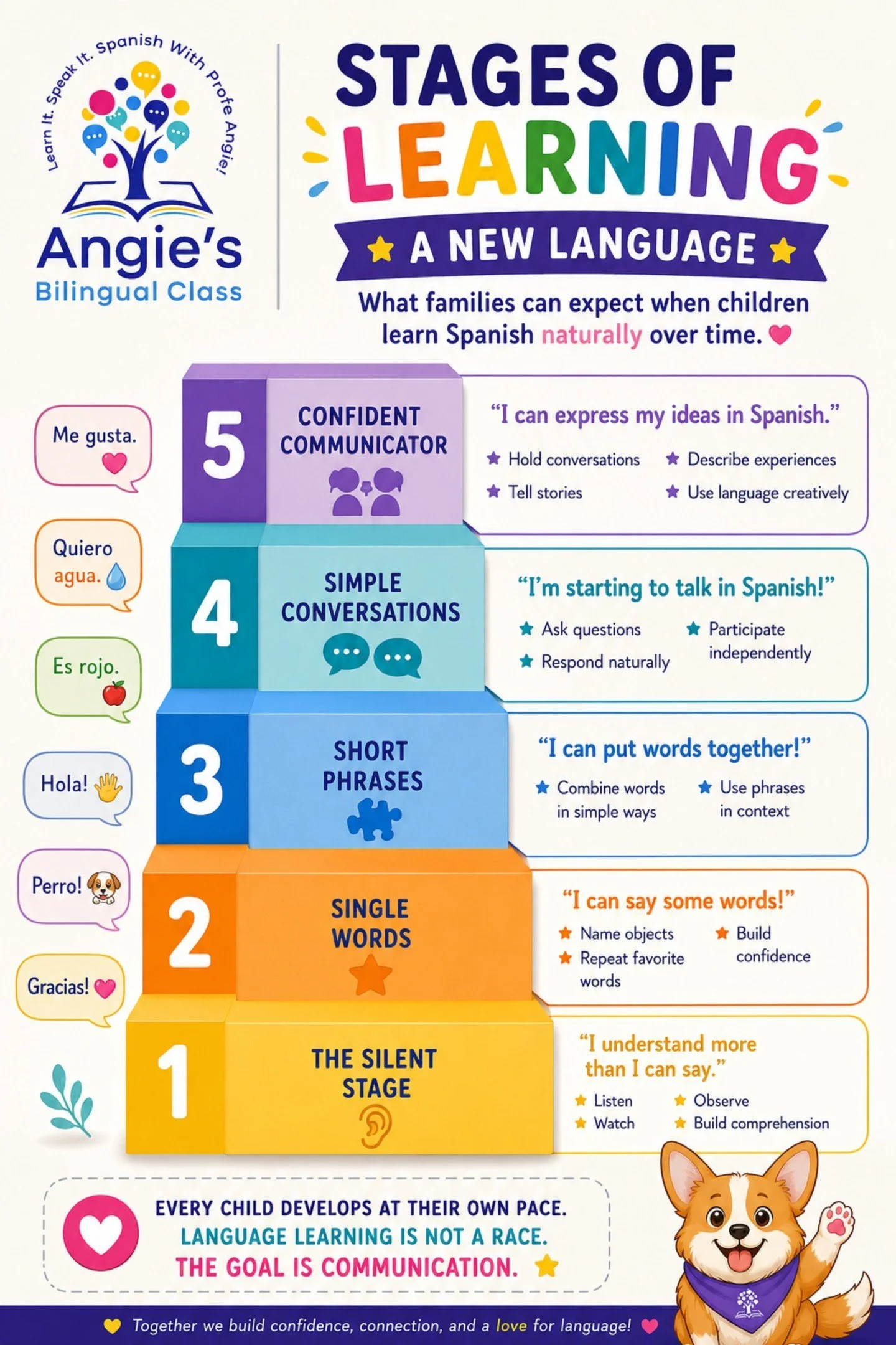 🌟 Spanish Summer Camp Starts Soon! 🌟

Looking for a fun way to introduce your child to Spanish this summer?

✨ Perfect for beginners
✨ No prior Spanish needed
✨ Games, movement, stories &amp; conversation
✨ Learn Spanish through meaningful experien