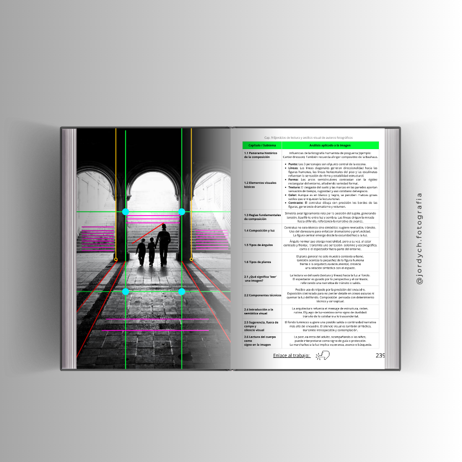 Aprende composición fotográfica a tu ritmo. Descarga la versión digital de la guía y estúdiala fácilmente desde tu tablet, móvil o computadora.