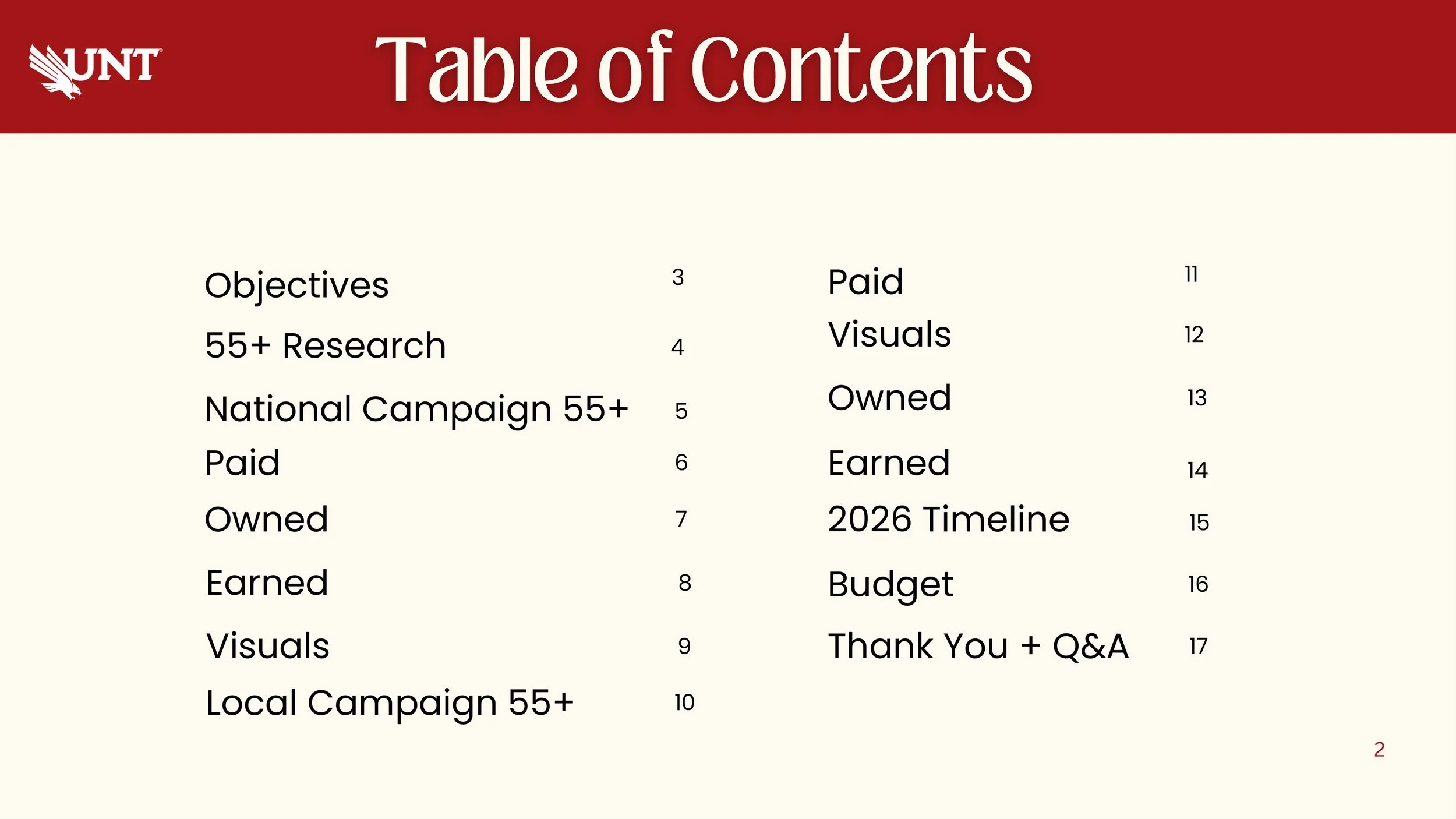 Ruby Tuesday Final Presentation-02.jpg