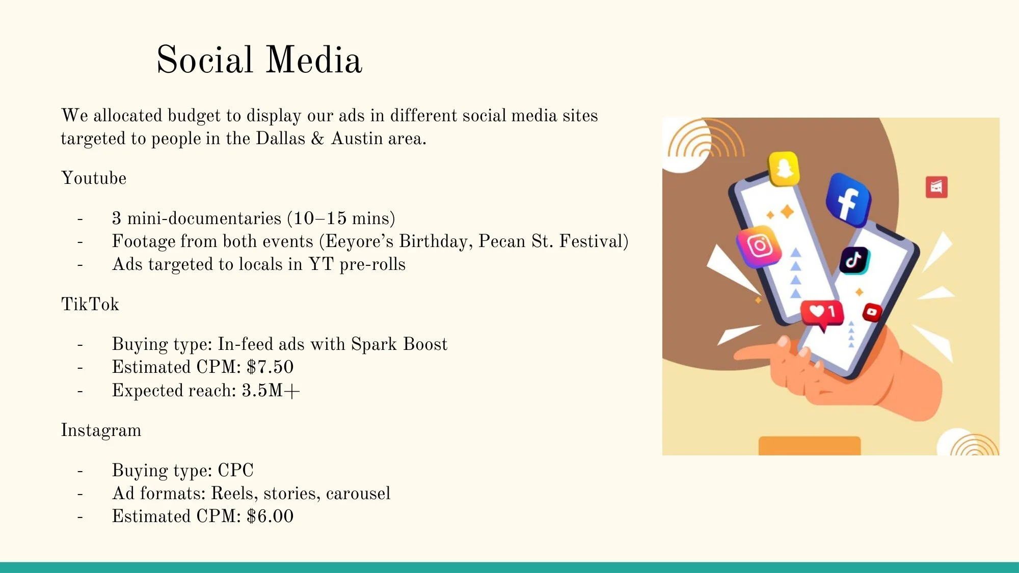 Ruta Maya Media Buying-07.jpg