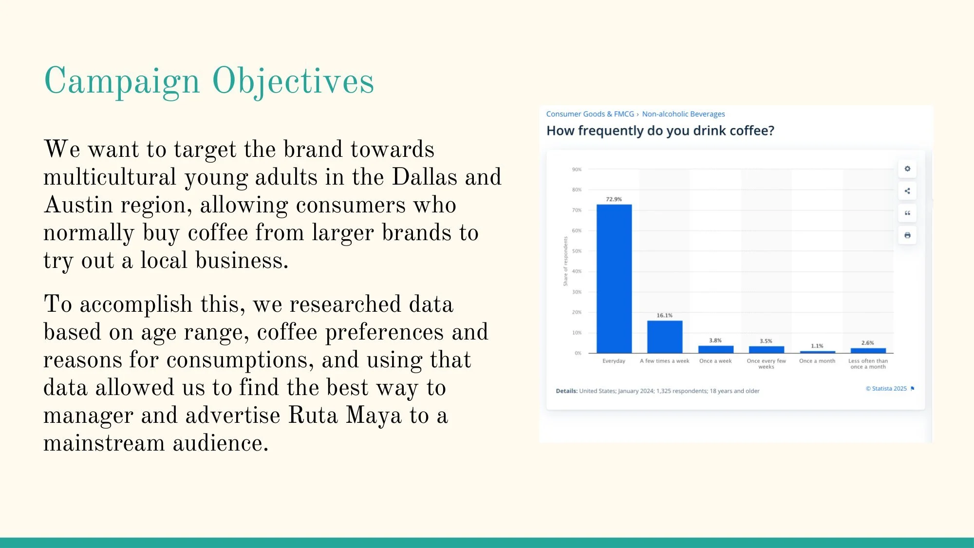 Ruta Maya Strategy Report-03.jpg