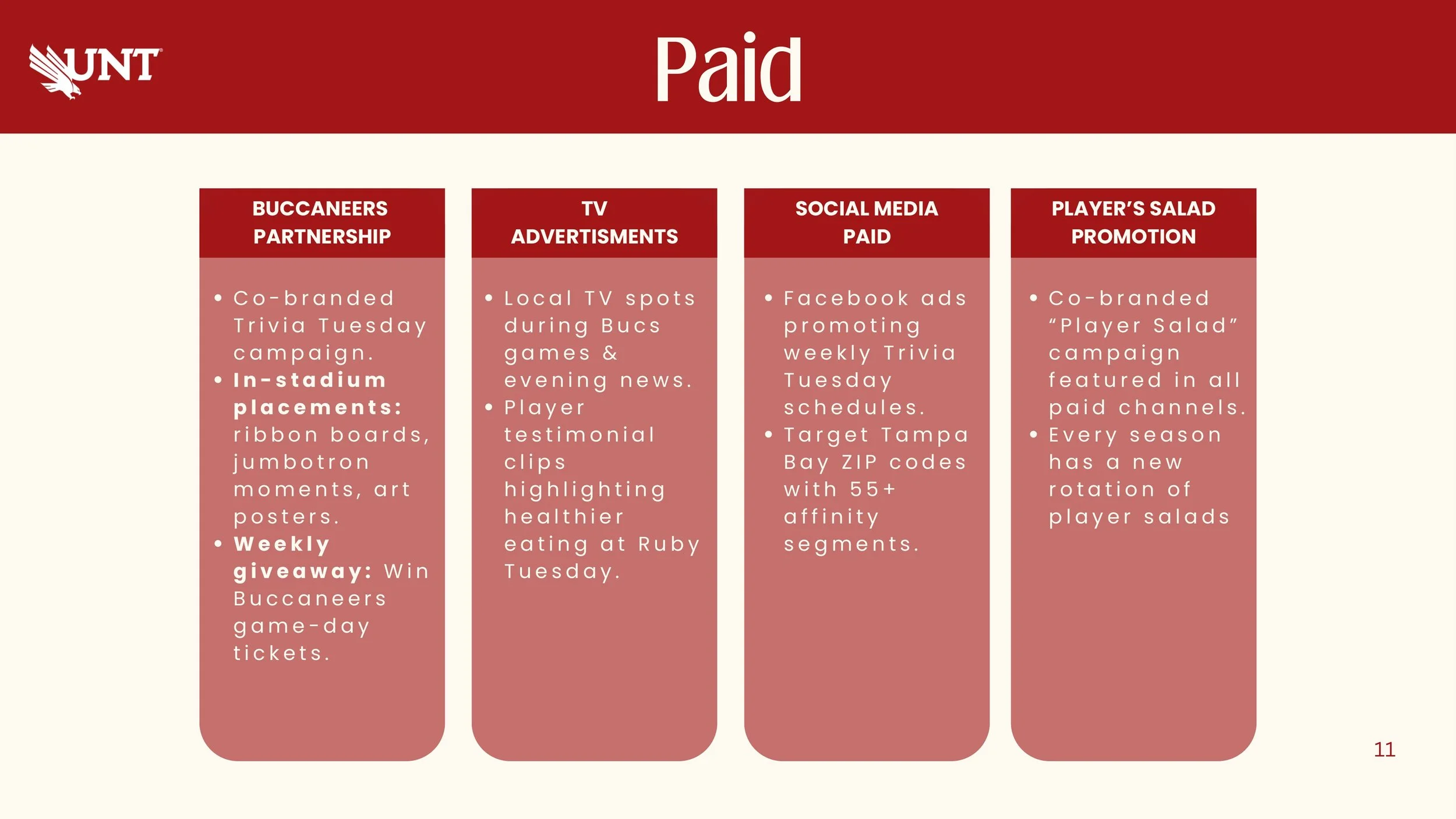 Ruby Tuesday Final Presentation-11.jpg