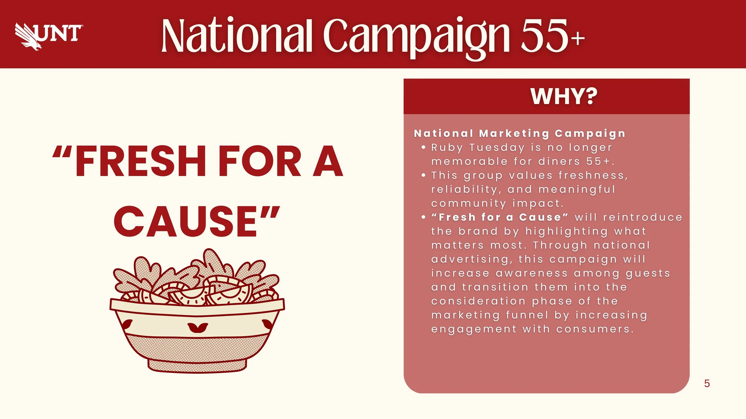Ruby Tuesday Final Presentation-05.jpg