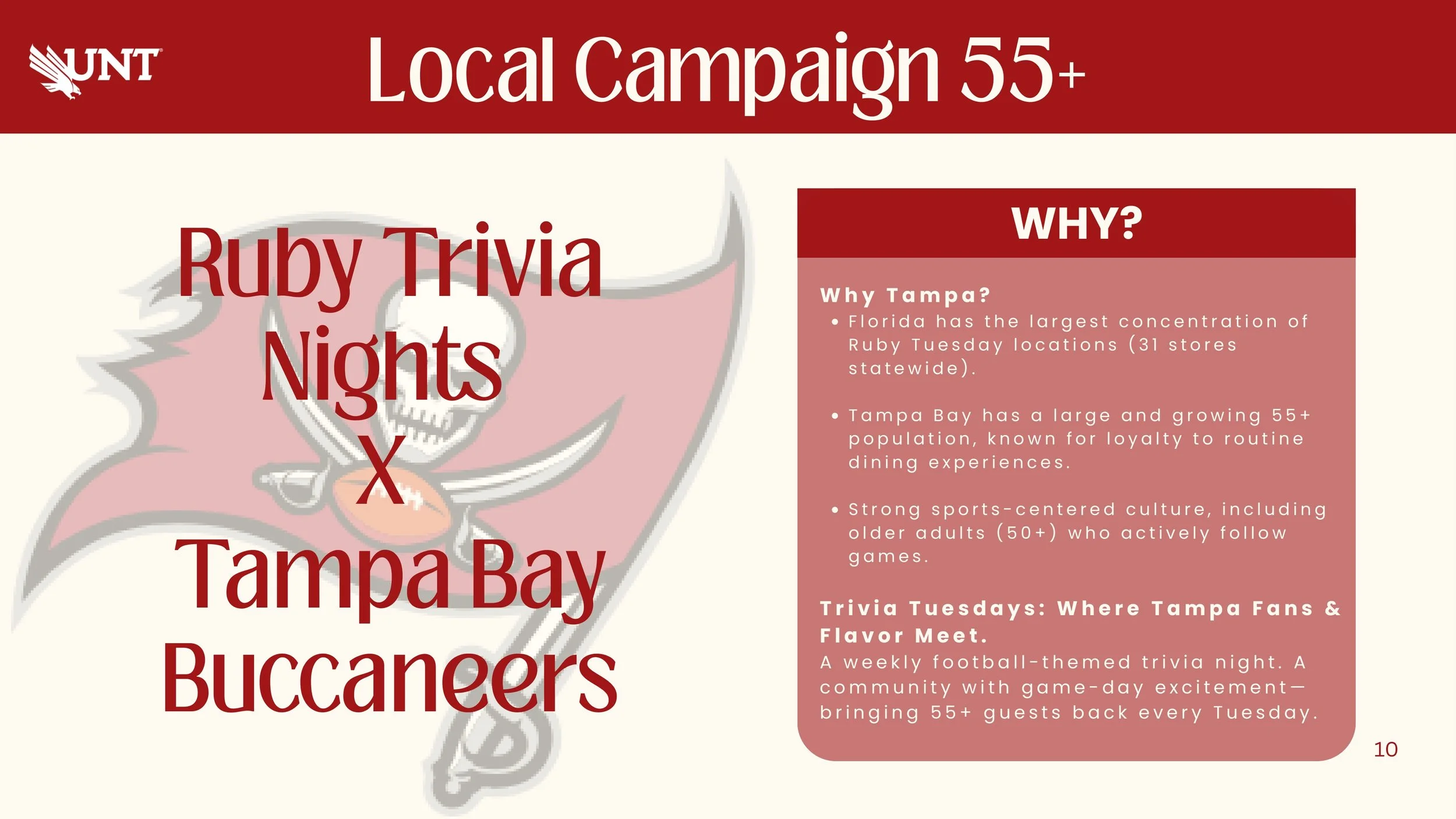 Ruby Tuesday Final Presentation-10.jpg