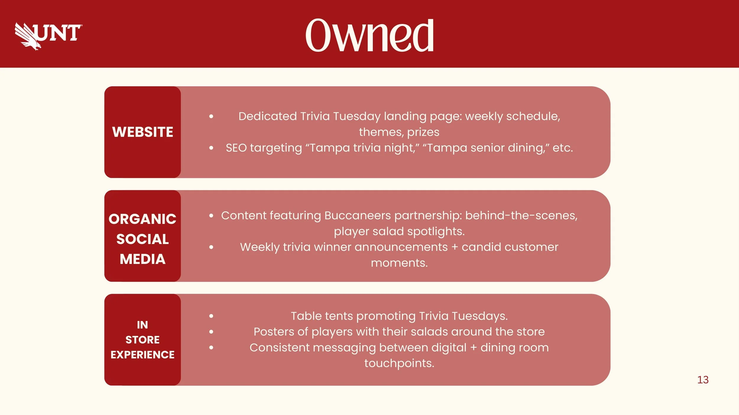 Ruby Tuesday Final Presentation-13.jpg