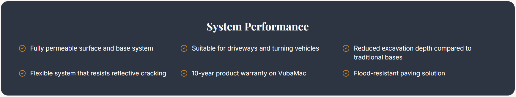 System Performance features list on a dark background, including full permeability, suitability for driveways, reduced excavation depth, crack resistance, product warranty, and flood resistance.