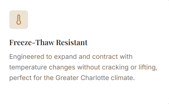 Thermometer icon with text about freeze-thaw resistant material designed for Charlotte climate.