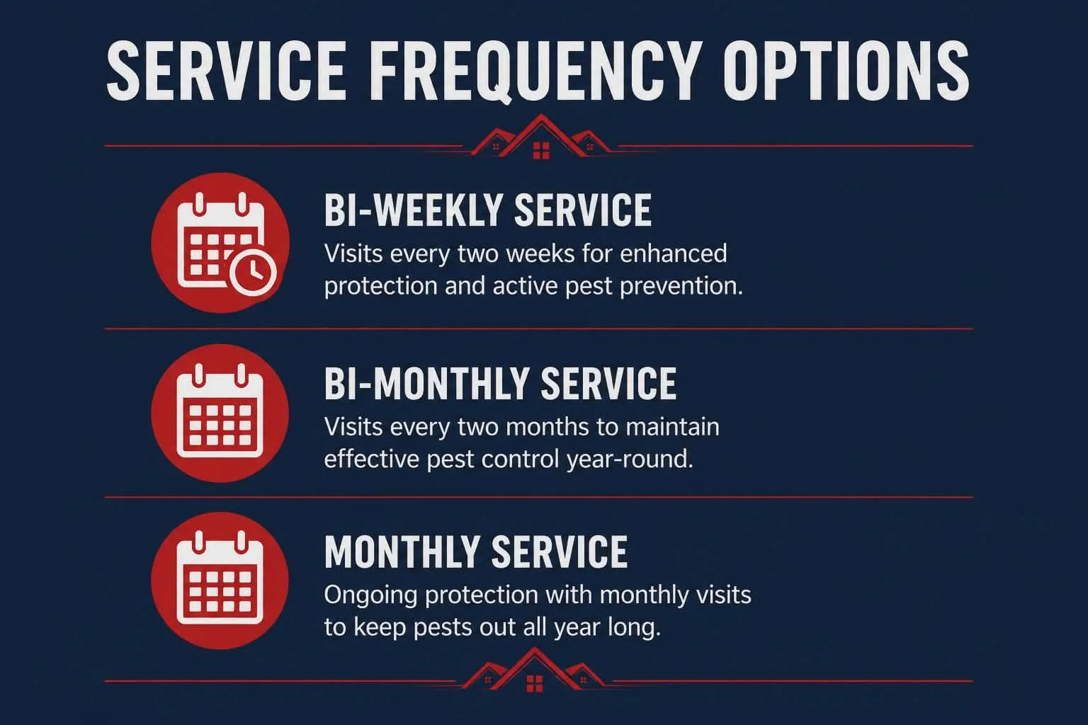 Choose the pest control plan that fits your needs. Hometown Pest Solutions offers bi-weekly, bi-monthly, and monthly pest control services in Templeton, Paso Robles, Atascadero and all of San Luis Obispo County.