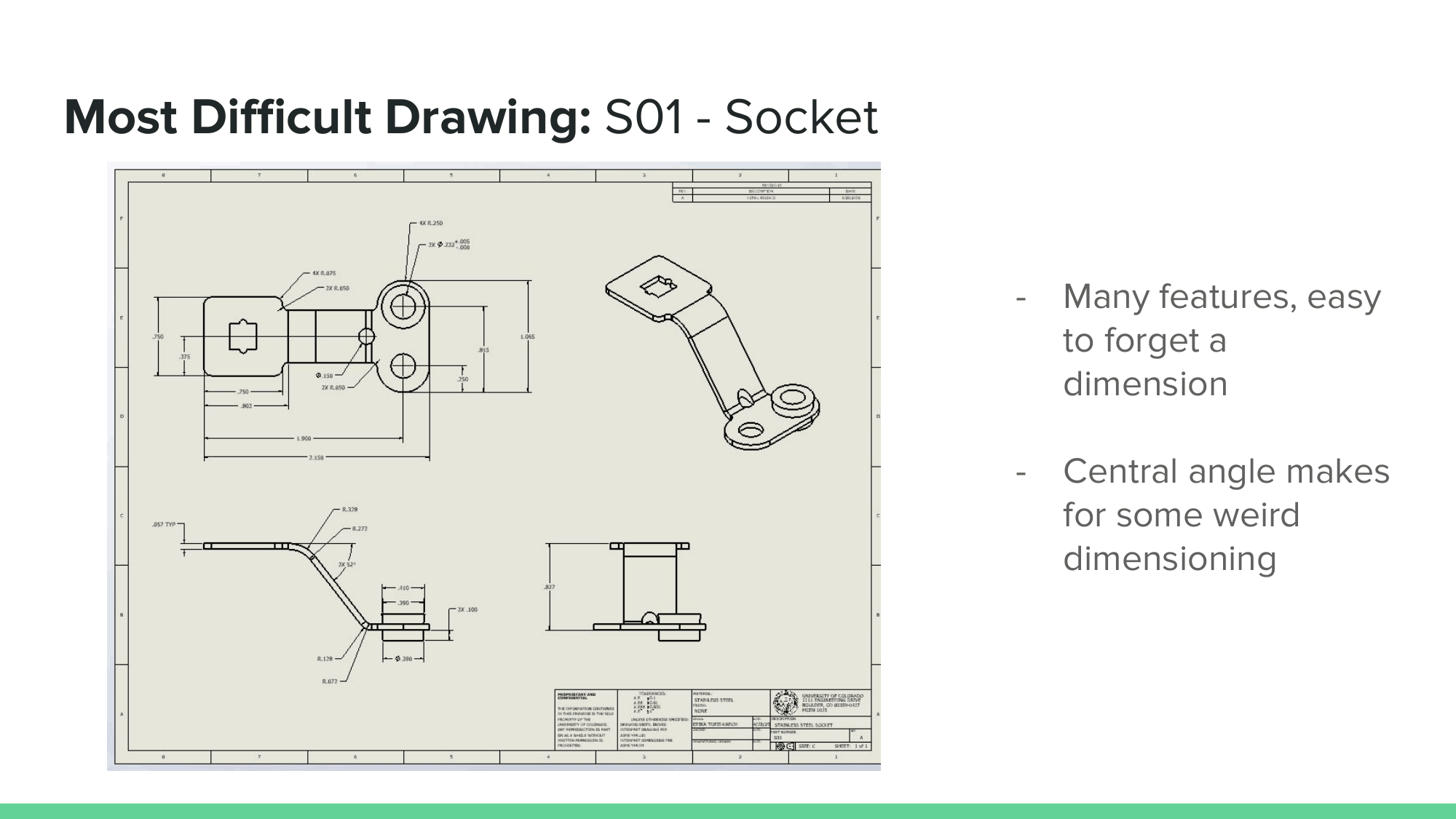 Torii-Karch Individual Project Presentation-3.png