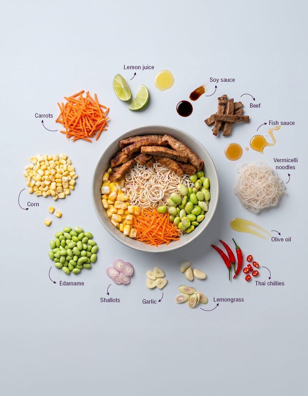 Lemongrass Beef Ingredients.png