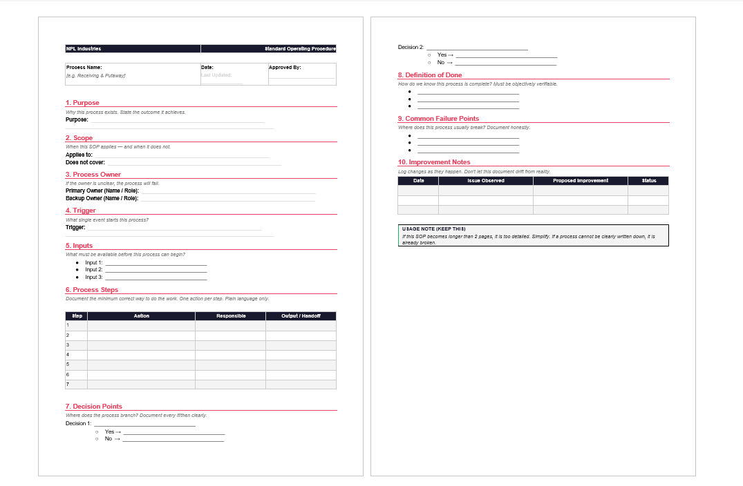 SOP Template (Includes examples) - Internal Ops Roll out Kit