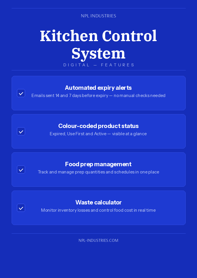 Kitchen Control System - Digital monthly subscription $29.00