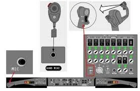 Diagram showing a microphone connected to an audio mixer with various controls and a hand adjusting a knob.