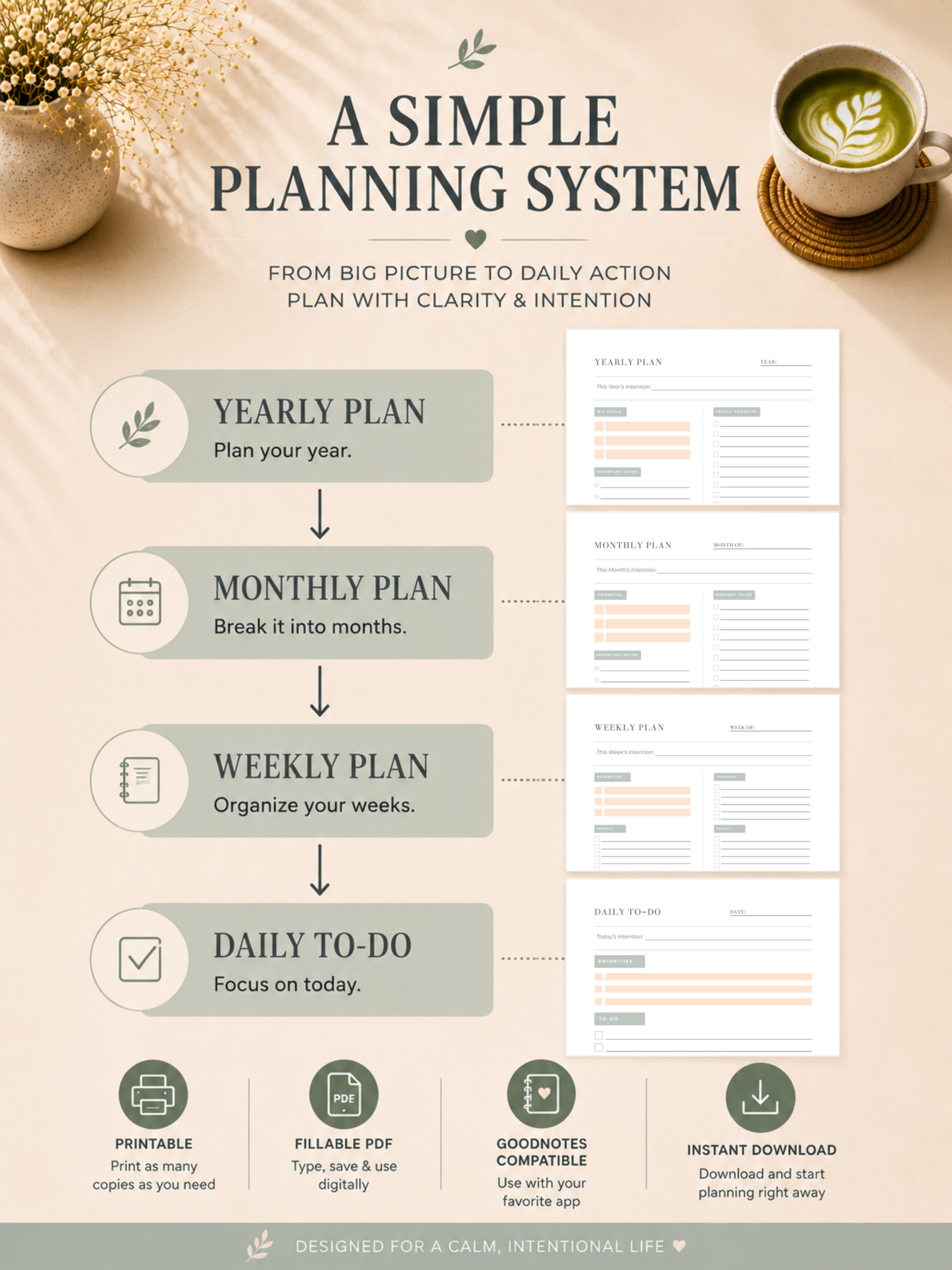 Planning System - Complete Planner Bundle.png